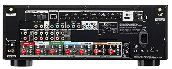 Denon AVRx 2500 Rear