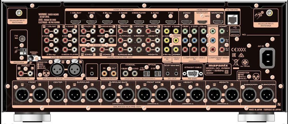 Marantz AV8802a Rear