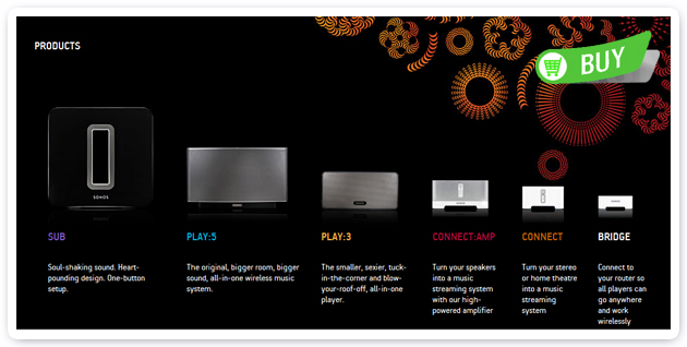 Sonos - The Wireless HiFi System 